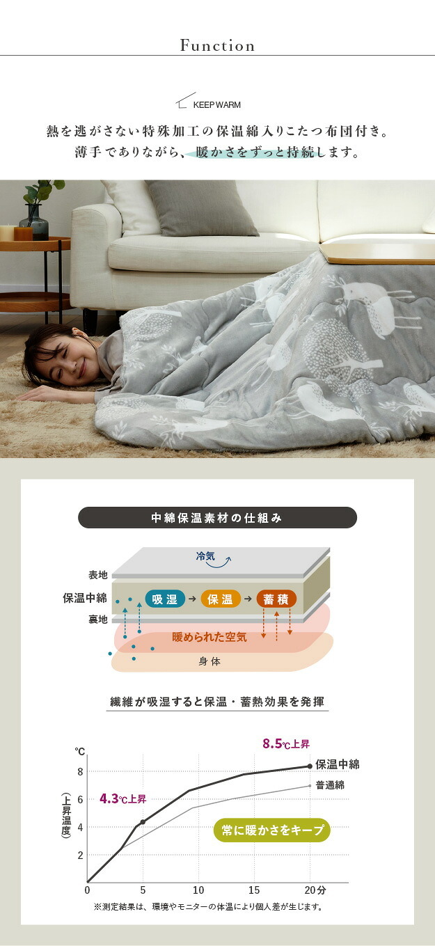 こたつ布団 長方形 北欧 保温綿入りこたつ布団 北欧柄タイプ-ヒートキートス 210x190cm あったか 防汚加工 洗える 保温 掛け布団 かけふとん コタツ 炬燵 こたつぶとん 中綿 テレワーク リモートワーク 在宅ワーク