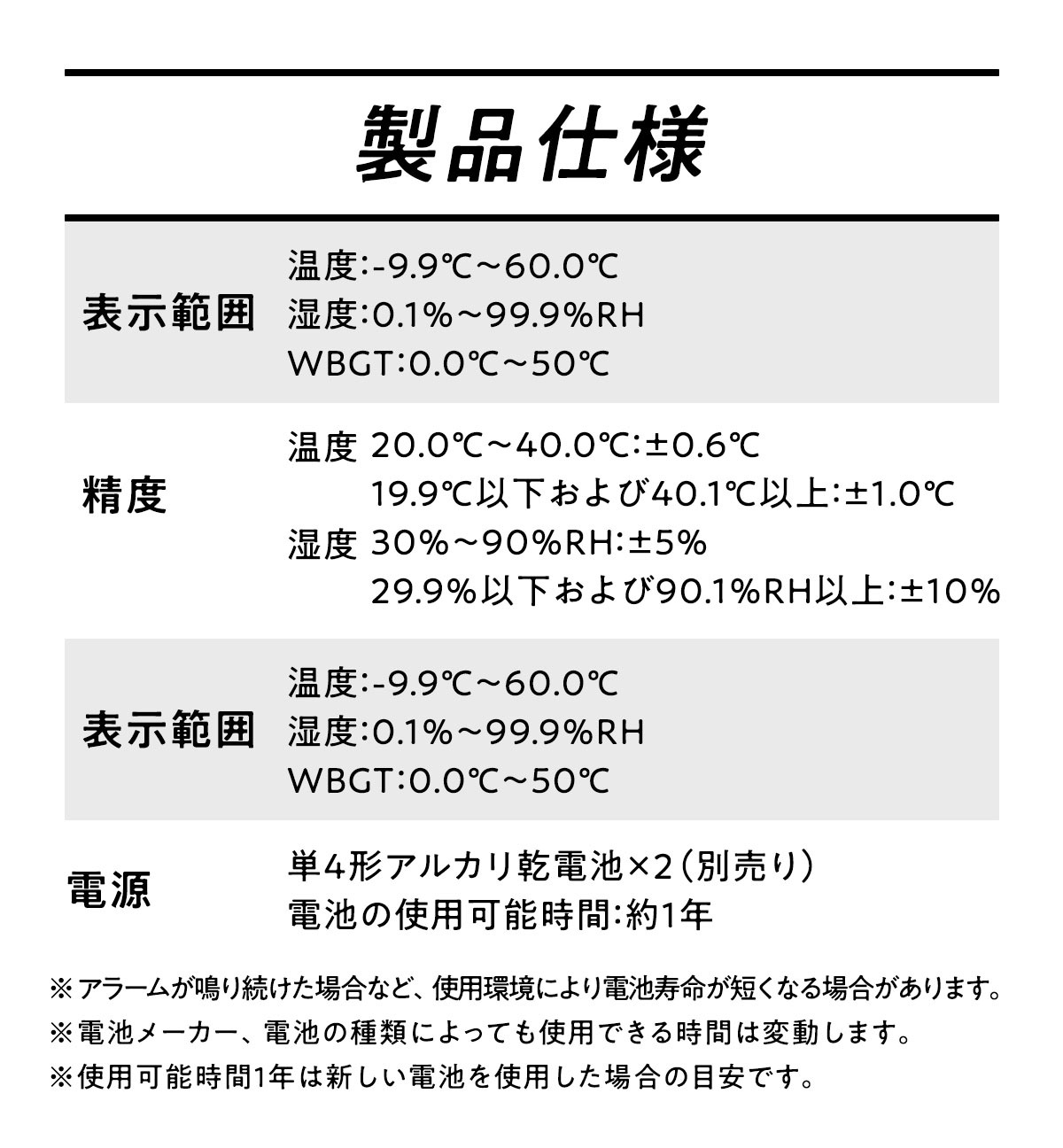 黒球式熱中指数計 WBGT計 ヒロコーポレーション アラート付き 暑さ指数 熱中症対策 黒球センサー 温度 湿度 携帯用 約70g コンパクト カラビナ ネックストラップ 屋外作業 スポーツ アウトドア 学校 保育園 イベント ご両親 家族 夏 プレゼント ギフト