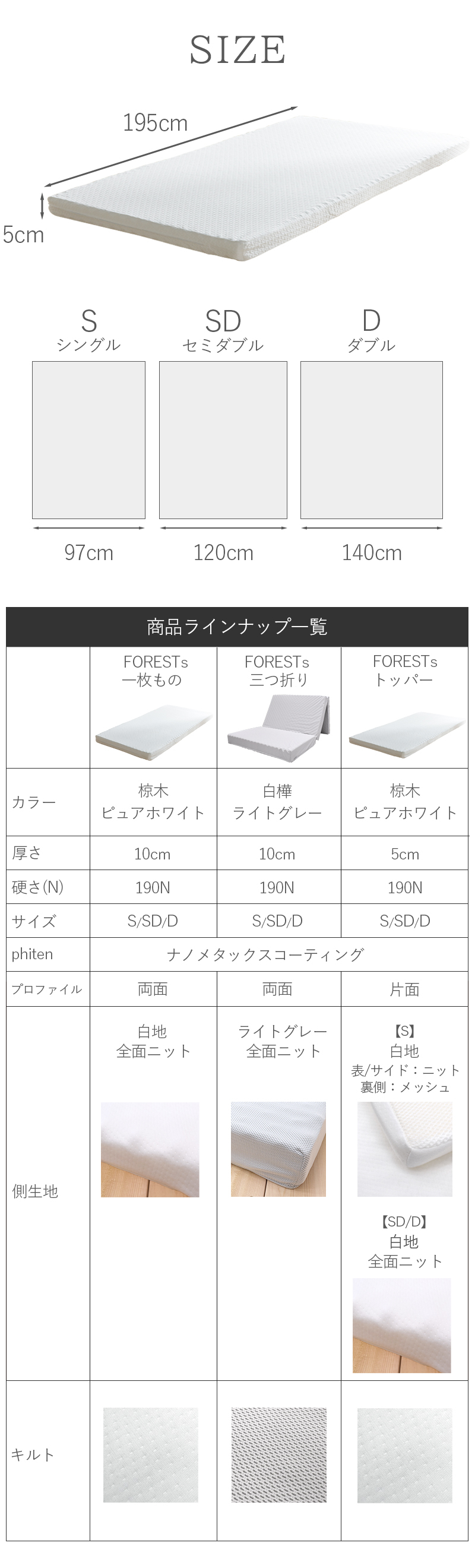 ファイテン ナノメタックス 高反発 トッパー FORESTs  5cm シングル、セミダブル、ダブル 誕生日 入学祝い 卒業祝い 就職祝い 退職祝い 定年 栄転 表彰 昇進祝い 父の日 母の日 敬老の日 クリスマス 内祝い結婚記念 還暦祝い 還暦 米寿 古希 記念日 御祝い 御礼