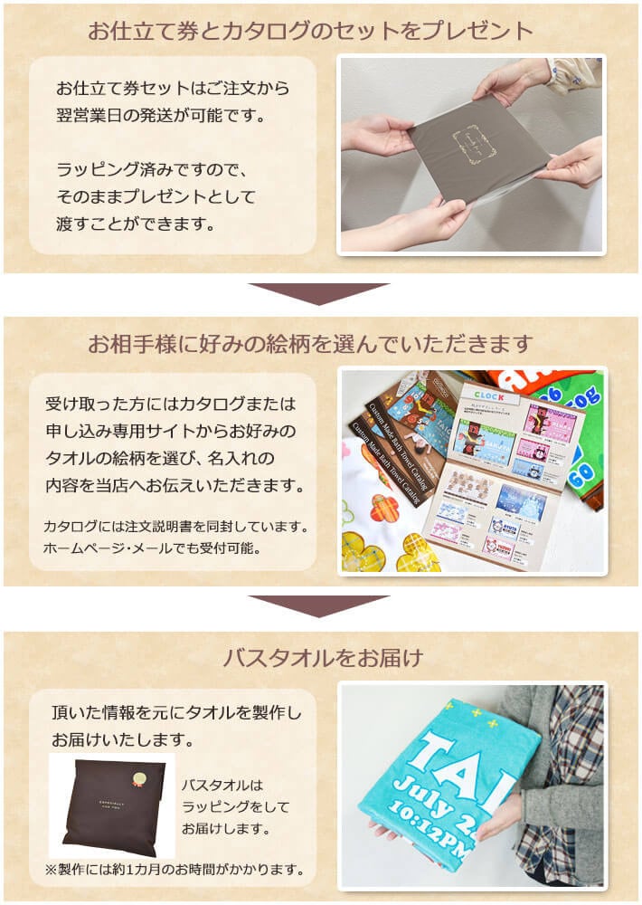 【今治製お名前入りバスタオル（120cm×70cm）お仕立て券】（有効期限なし）