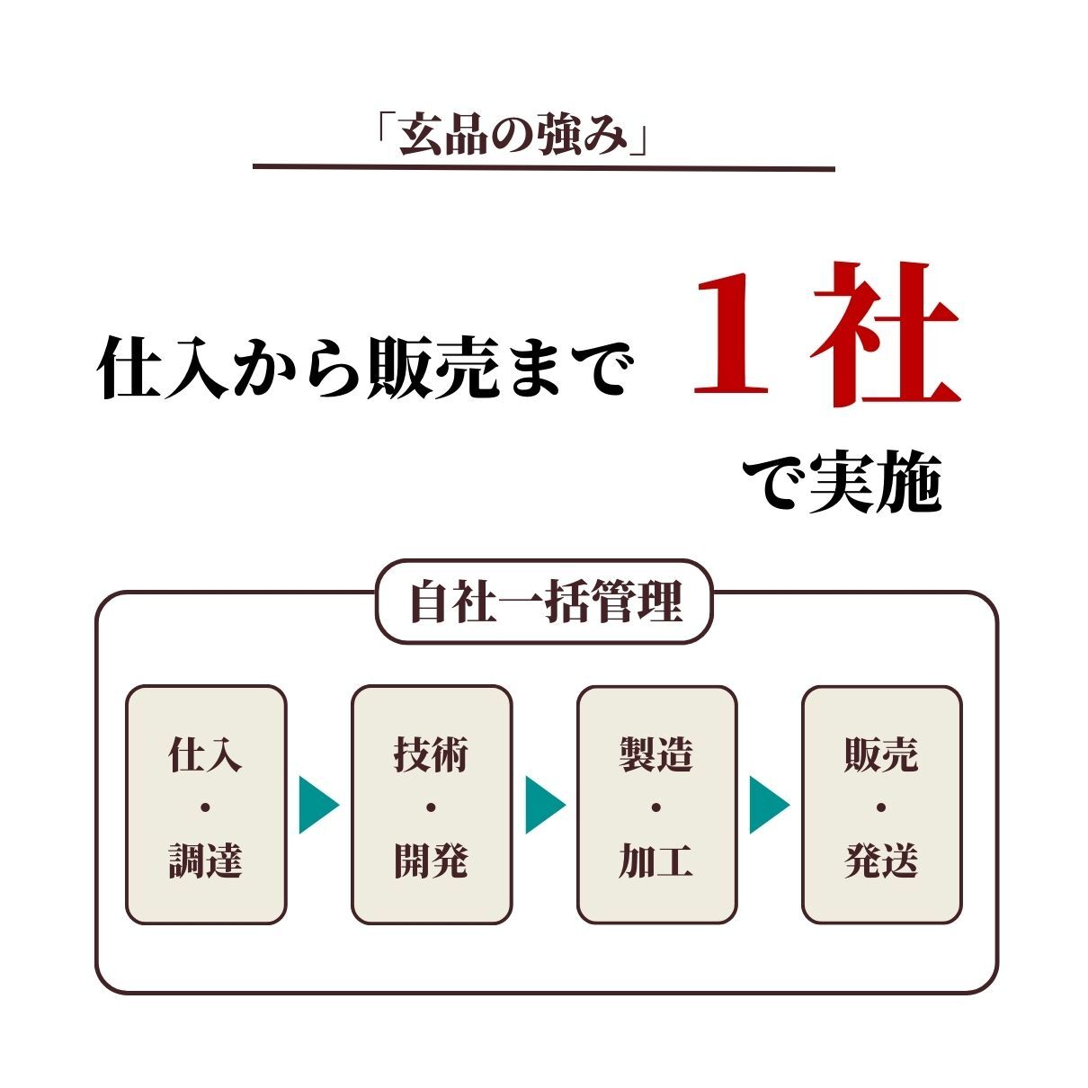 【公式】生ズワイガニ (カット済み) 500g×3個セット【日時指定可／熨斗対応可／送料無料】数量限定 お歳暮 年末年始 お取り寄せ 家族 親戚 義父母 実家 豪華 贅沢 ご褒美 お返し 感謝 国産 かに カニ 蟹 殻剥き不要 まとめ買い とらふぐ鍋 ふぐ ふぐ刺し とらふく 鮮魚 海鮮 お礼 お返し 慶事 お祝い 玄品ふぐ 玄品 フグ 河豚 トラフグ 冷凍 クール便発送