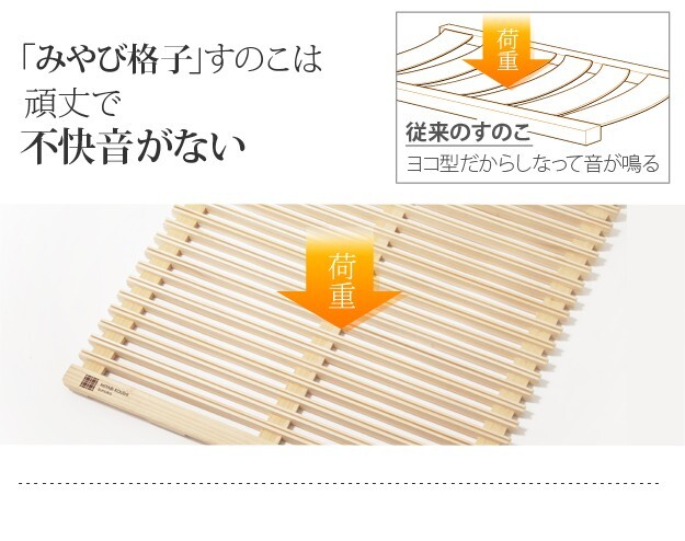 【グッドデザイン賞受賞】 すのこベッド 折りたたみ シングル 通気性2倍で丸めて収納 「みやび格子」すのこベッド シングル 二つ折りタイプ 桐 天然木 すのこマット 布団干し 室内干し 省スペース 快眠 除湿 調湿 防カビ 梅雨対策 結露防止 通気性