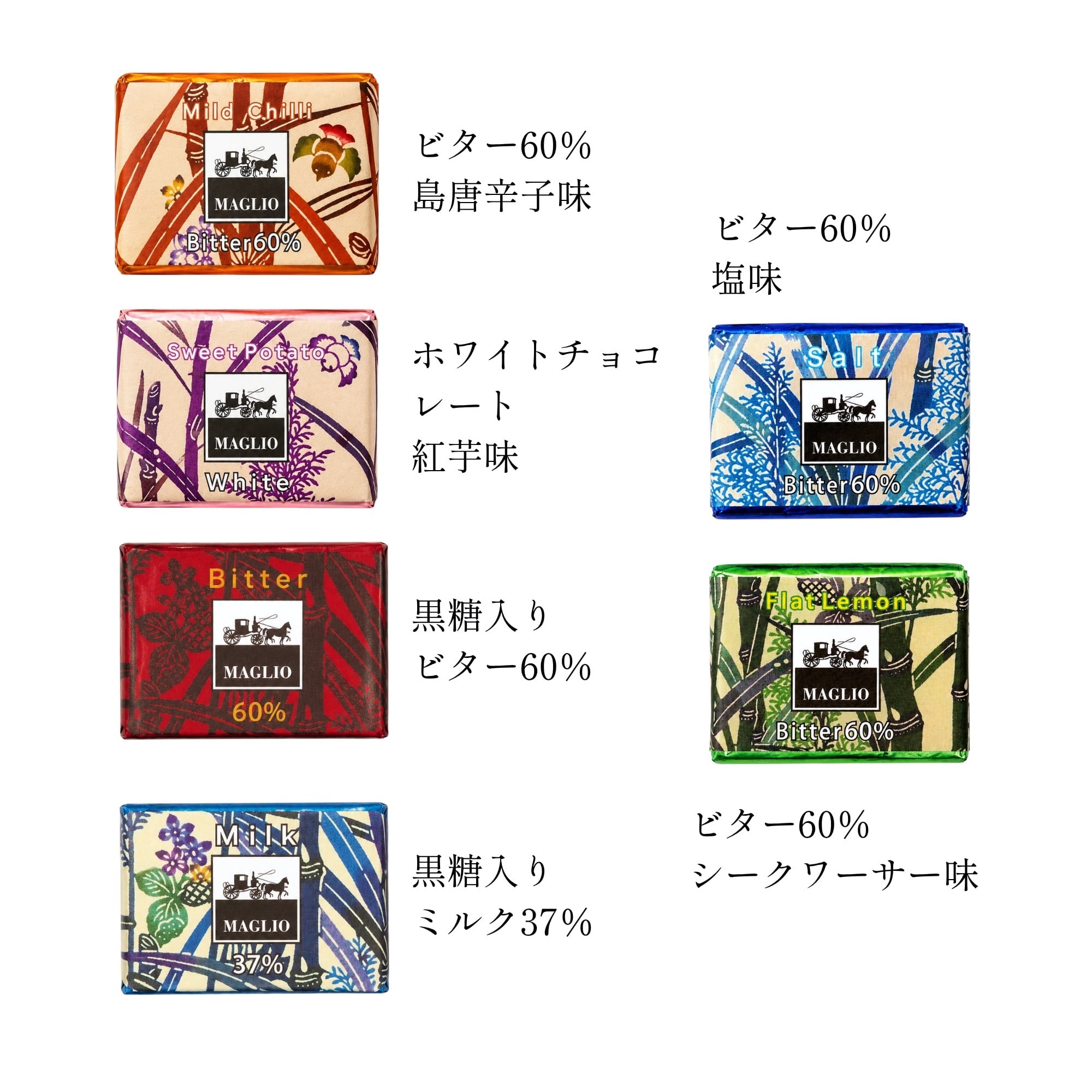 マーリオ×OKINAWA チョコレート24枚入りギフト 法人ギフト お中元 お歳暮 内祝い 誕生日 記念日 結婚祝い 出産祝い 退職祝い 開店祝い 周年記念 お祝い 手土産 母の日 父の日 敬老の日 大切な方へのプレゼント 高級チョコレートギフト
