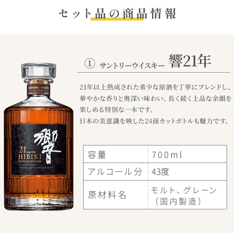 響 響21年 名入れ お酒 タンブラー サントリー 700ml 43% ウイスキー 名前入り プレゼント ギフト 面白い センス 定年退職 還暦祝い 退職祝い 男性 女性 お祝い 古希 喜寿 傘寿 米寿 卒寿 白寿 百寿 敬老の日