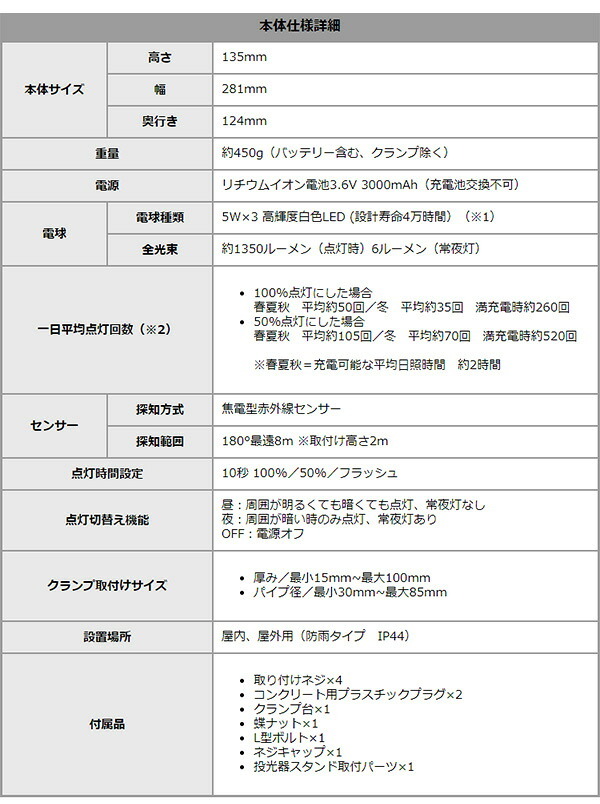 照明 ライト センサー ソーラー LED 5W×3灯 フリーアーム式 LEDソーラーセンサー 人感 人感センサー 電池交換不要 最大探知範囲 180° 8m IP44 防雨 昼 夜 省エネ 夜通し点灯 防犯 常夜灯 玄関 屋外 駐車場 防犯グッズ