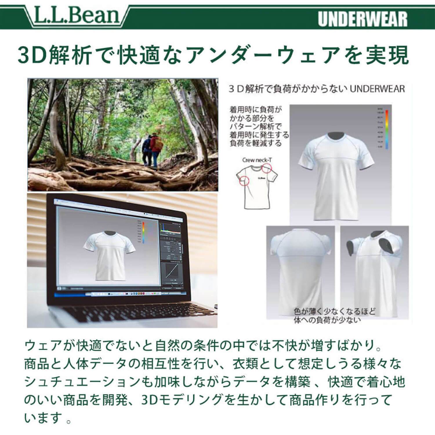 L.L.Bean エルエルビーン メンズ 半袖インナーシャツ ドライ 吸湿速乾 吸水速乾 通気性 汗冷え防止 抗菌防臭 肌着 下着 Tシャツ トップス 登山用 トレーニングウェア スポーツウェア アウトドア ブランド M L XL 春 夏 秋 karlas