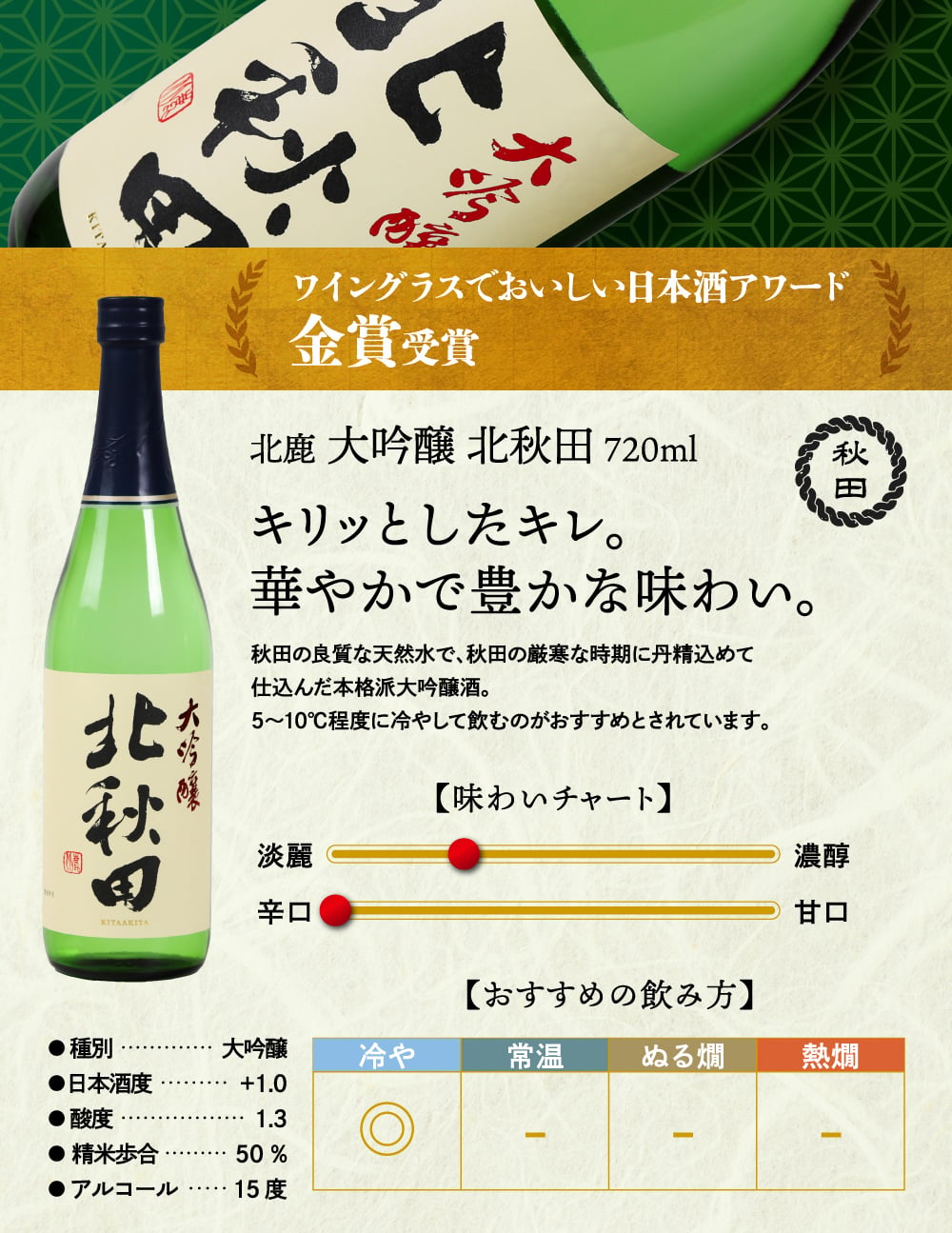 冬ギフト プレゼント お酒 ドリンクギフト おしゃれ 日本酒 銘酒五つ星 日本酒 純米大吟醸1本 大吟醸4本 飲み比べ 720ml×5本セット純米大吟醸 セット ミツワ酒販 秋田 新潟 兵庫 京都 地酒