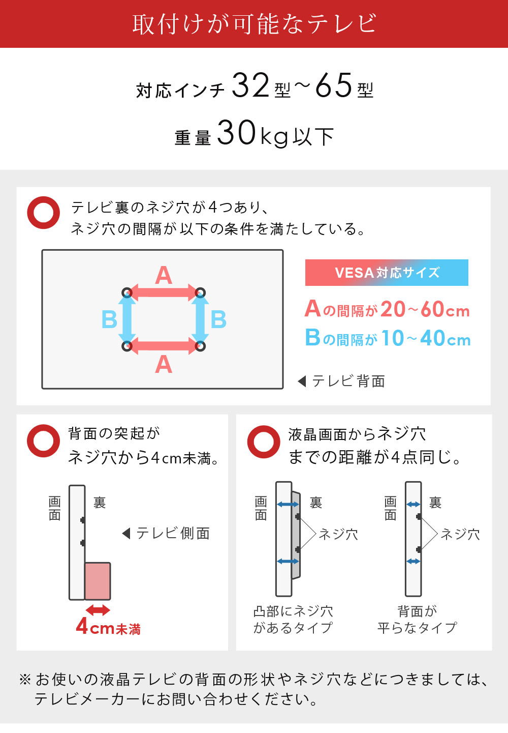 テレビスタンド 壁寄せ ロータイプ 32～65型対応 ボード付き 高さ調節 伸縮 大型 工事不要 TVスタンド テレビ台 おしゃれ ローボード 壁寄せテレビスタンド 壁寄せTVスタンド 壁寄せテレビ台 省スペース Sunruck