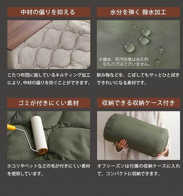 こたつ2点セット こたつ 布団 セット 正方形 70×70cm幅 SH-01 ヴィンテージテイスト 木目調 こたつ布団セット ダウン 2点セット 石英管ヒーター 温度ヒューズ搭載 メーカー保証付き 滑り止め 薄型ヒーター 秋 冬 こたつ布団 コタツ 炬燵 新生活