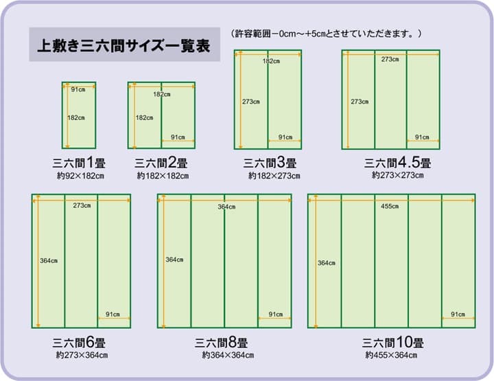 夏ラグ 夏用カーペット 純国産 い草 上敷き カーペット 双目織 『ほほえみ』 三六間4.5畳(約273×273cm）