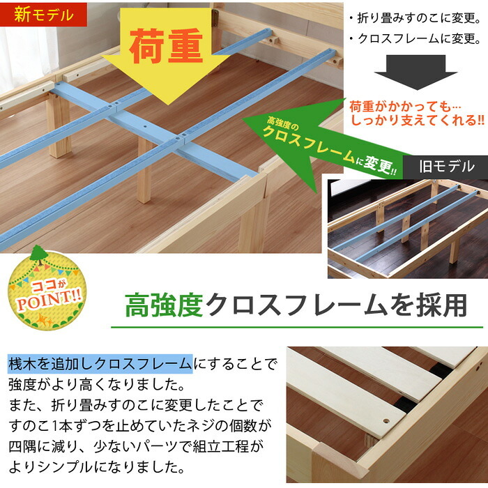 すのこ シングル ヘッドボード フレーム 木製 パイン 下 収納付き 収納 ナチュラル ホワイト ライトブラウン 新築祝い 引越し祝い