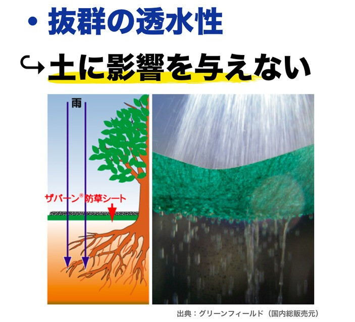 ザバーン 136G 標準防草シート 2m×50m 100平米分 品番 XA-136G2.0 厚み0.4mm 耐用年数 砂利下：半永久 曝露：約3～5年　砂利下 人工芝下におすすめ 高耐久 テープ ピン 別売り 雑草対策 除草コスト削減 デュポン社製