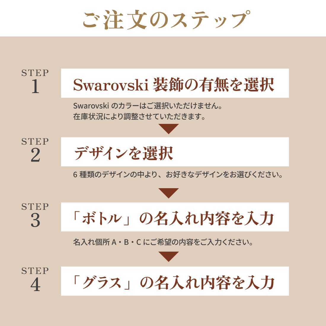 【正規品ボトル使用】名入れ モエ＆シャンパングラスセット with SWAROVSKI 名入れ お酒 シャンパン ワイン 彫刻 ボトル スワロフスキー お酒【バースデー《誕生日》】【ウェディング《結婚》】【父の日】【母の日】【クリスマス】【記念日】【開店】【卒業】　