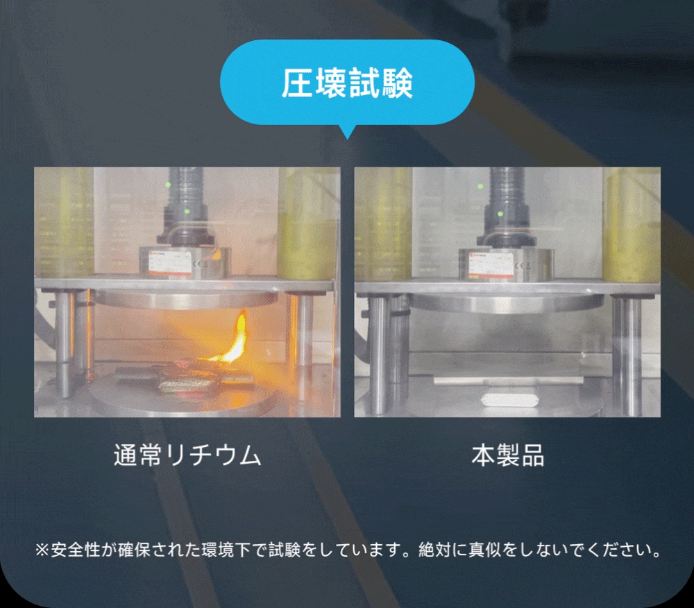 モバイルバッテリー MFi認証 【 6台同時充電&4ケーブル内蔵】 20800mAh大容量 半固体電池 軽量 小型 携帯充電器 ワイヤレス充電対応 燃えにくい 準固体電池 Type-C 3Way蓄電 LCD電量残量表示 旅行/出張/アウトドア/キャンプ/停電対策/防災 iPad/iPhone/Android各種スマホ対応