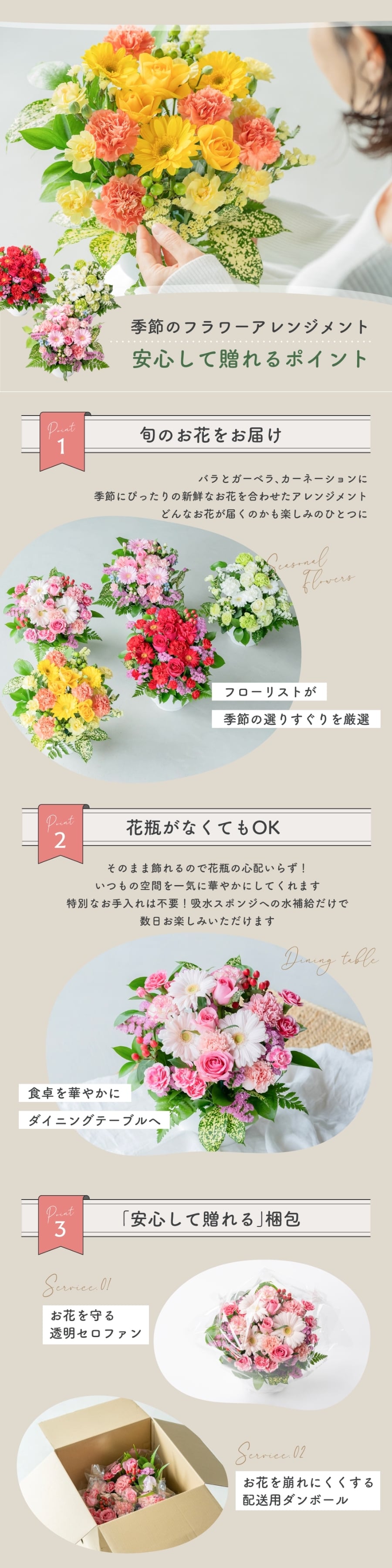 フラワーギフト カラフルガーデンフラワーアレンジメント Mサイズ 生花 花市場から直送 父の日  お祝い 誕生日 記念日