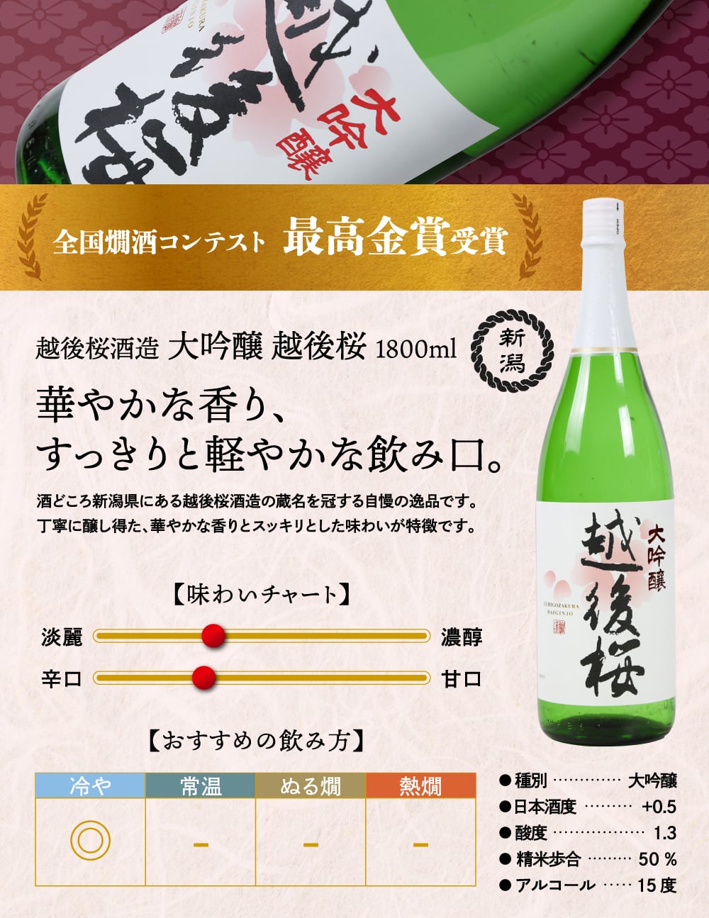 冬ギフト プレゼント お酒 ドリンクギフト おしゃれ 日本酒 銘酒五つ星 日本酒 純米大吟醸1本 大吟醸4本 飲み比べ 1800ml×5本セット純米大吟醸 セット ミツワ酒販 秋田 新潟 兵庫 京都 地酒