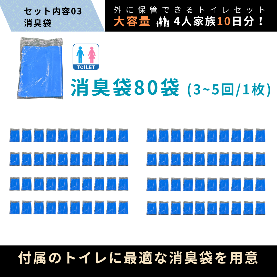 【屋外保管が可能です！】DAM8 + iZA 簡易トイレセット 凝固剤 防臭袋 汚物袋 トイレットペーパー セット 屋外保存可能 4人家族 10日分 200回分