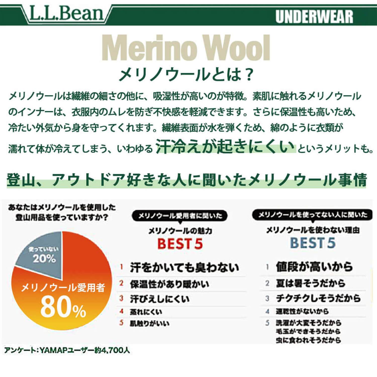 L.L.Bean エルエルビーン メンズ メリノウール 裏起毛タイツ 吸湿速乾 汗冷え防止 保温 あったか 防寒 抗菌防臭 ストレッチ インナータイツ スパッツ ボトムス 登山用 アウトドア スポーツウェア ブランド 秋冬 M L karlas