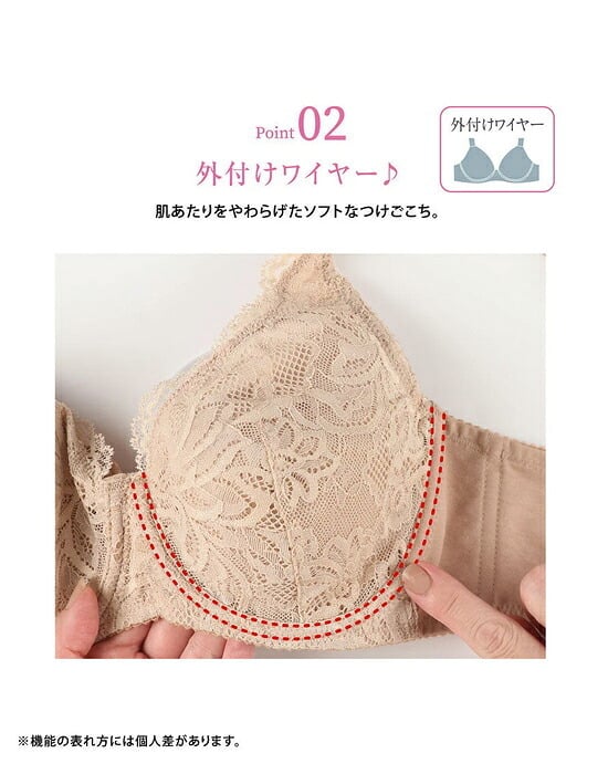 ワコールベーシック コンフォートフィットブラ ブラジャー BXC304 ノンワイヤーブラ D・E・Fカップ【セール】