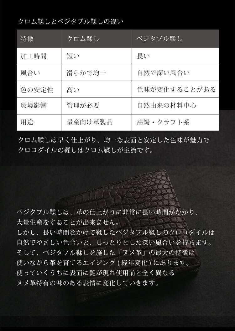 スモールクロコダイル 二つ折り財布 コンパクト財布 日本製 GranCroco 一枚革 ポロサス センター取り ヌメ革 植物 タンニン 鞣し マット 加工 ベジタブル ICFA LWG 認定 鰐革 保証書付 JRA 4FA (No.06002006)
