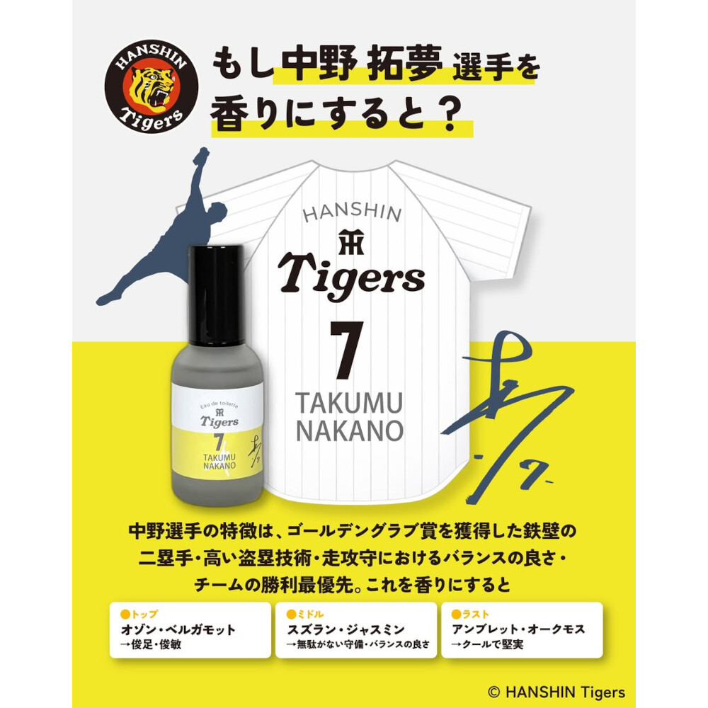 阪神タイガース オードトワレ ＃7 中野拓夢 選手