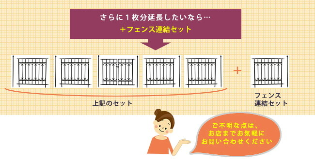 ガーデン エクステリア パークアベニュー ポスト単品販売 フェンス ゲート 扉 アイアン ガーデニング 枠 柵 仕切り 目隠し 境目 クラシカル アンティーク トレリス つる 薔薇 バラ 朝顔 園芸 ラティス 新生活