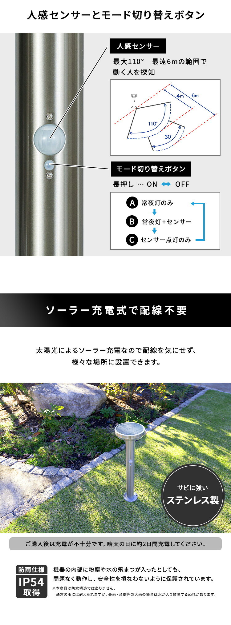 ガーデンソーラーライト 工事不要 ガーデンソーラーセンサー 5W丸型 ソーラー発電 メンテナンス不要 点灯モード 自動点灯 センサー機能 防犯対策 ステンレス製 錆に強い 屋外ライト ガーデンライト 防犯ライト 太陽光 太陽光発電 ソーラー照明 庭照明 新生活