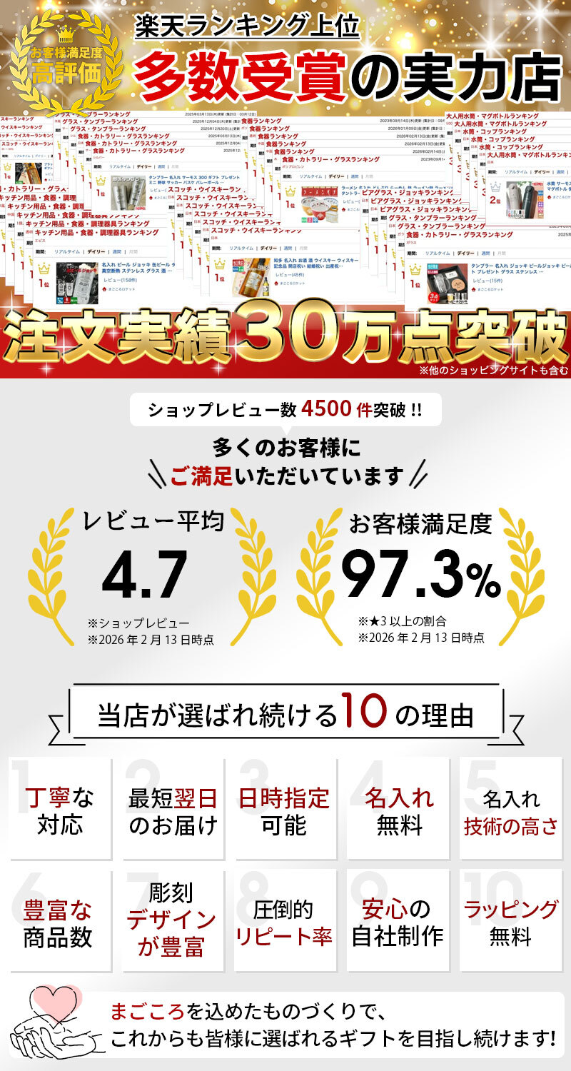 ヘネシーVSOP フィーヌ・シャンパ―ニュ 名入れ お酒 Hennessy V.S.O.P Fine Champagne ブランデー 700ml 40度 名前入り プレゼント ギフト 面白い センス 定年退職 還暦祝い 退職祝い 男性 女性 お祝い 古希 喜寿 傘寿 米寿 卒寿 白寿 百寿 敬老の日