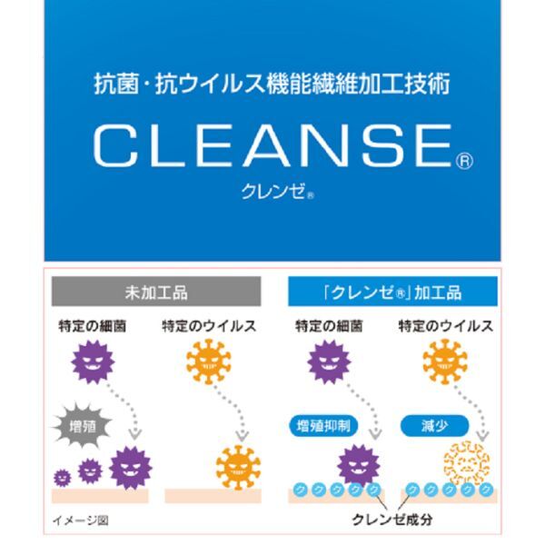 抗菌・抗ウイルス加工ガーゼハンカチ 日本製 ギフト プレゼント