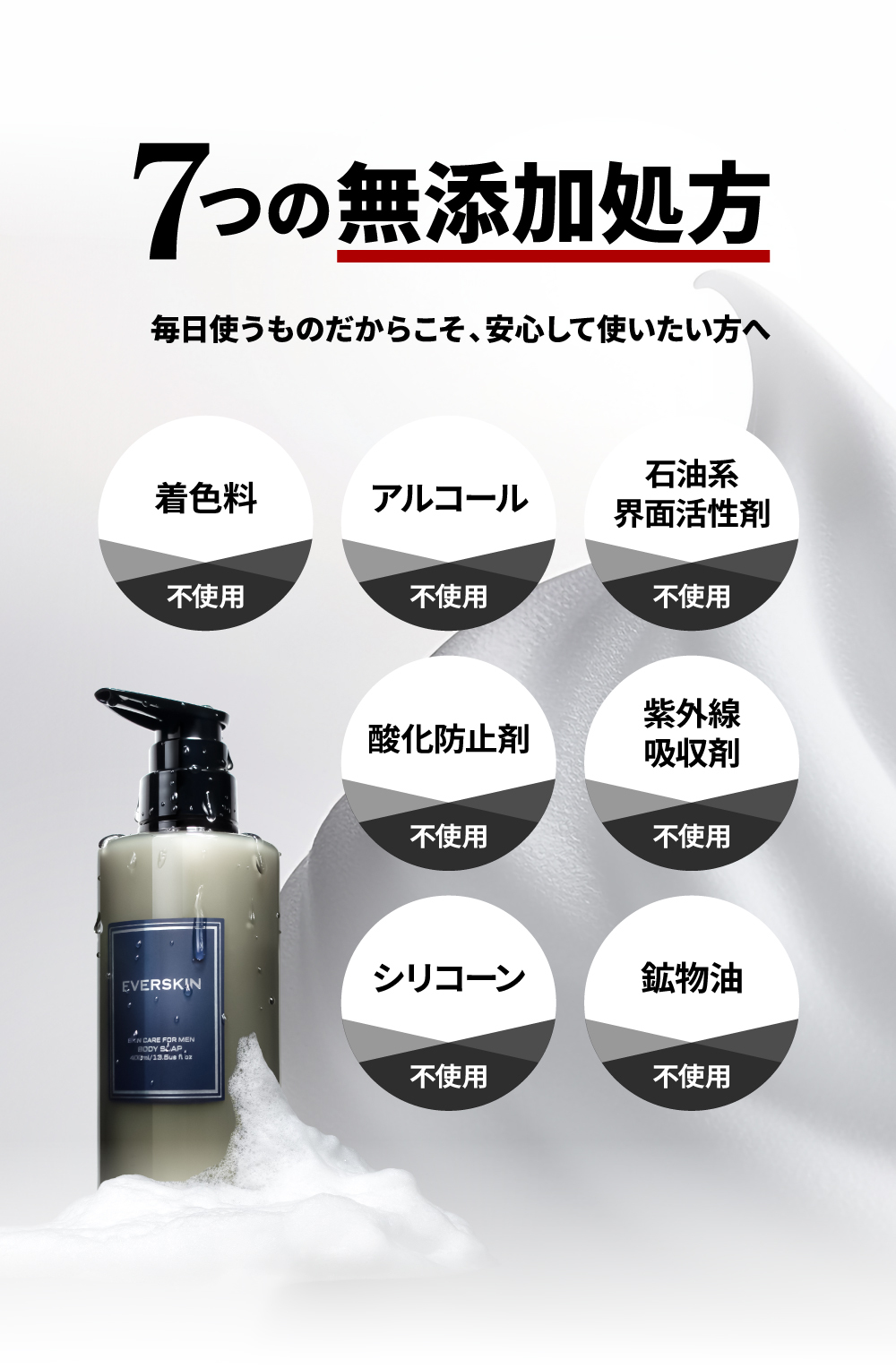 EVERSKIN ボディーソープ メンズ 体臭 ワキガ 加齢臭 背中ニキビ 皮脂 足臭 脇汗 【医薬部外品】ホワイトティーの香り 日本製 400ml
