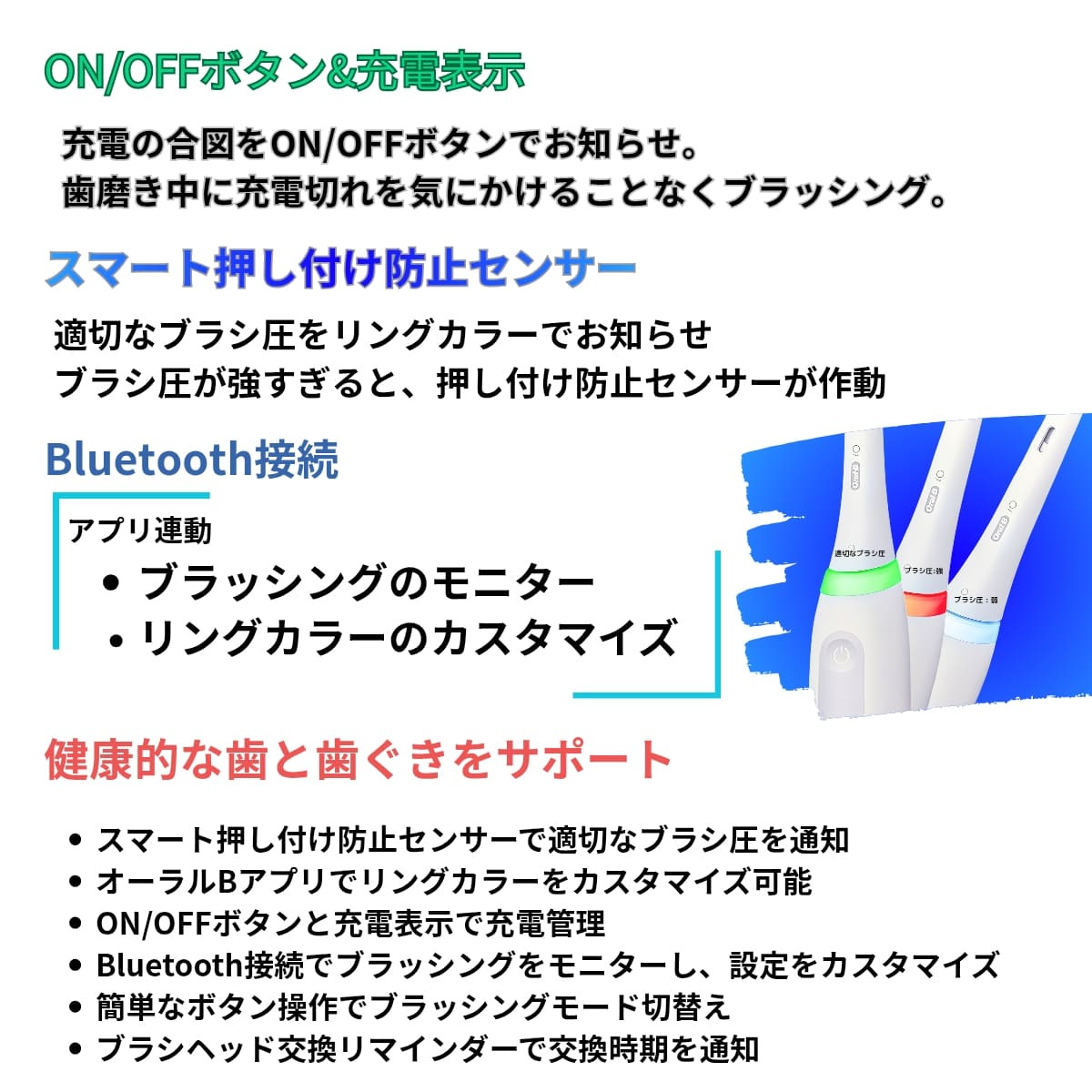 BRAUN（ブラウン）Oral-B iO4 電動歯ブラシヘルスパック 本体＋替え