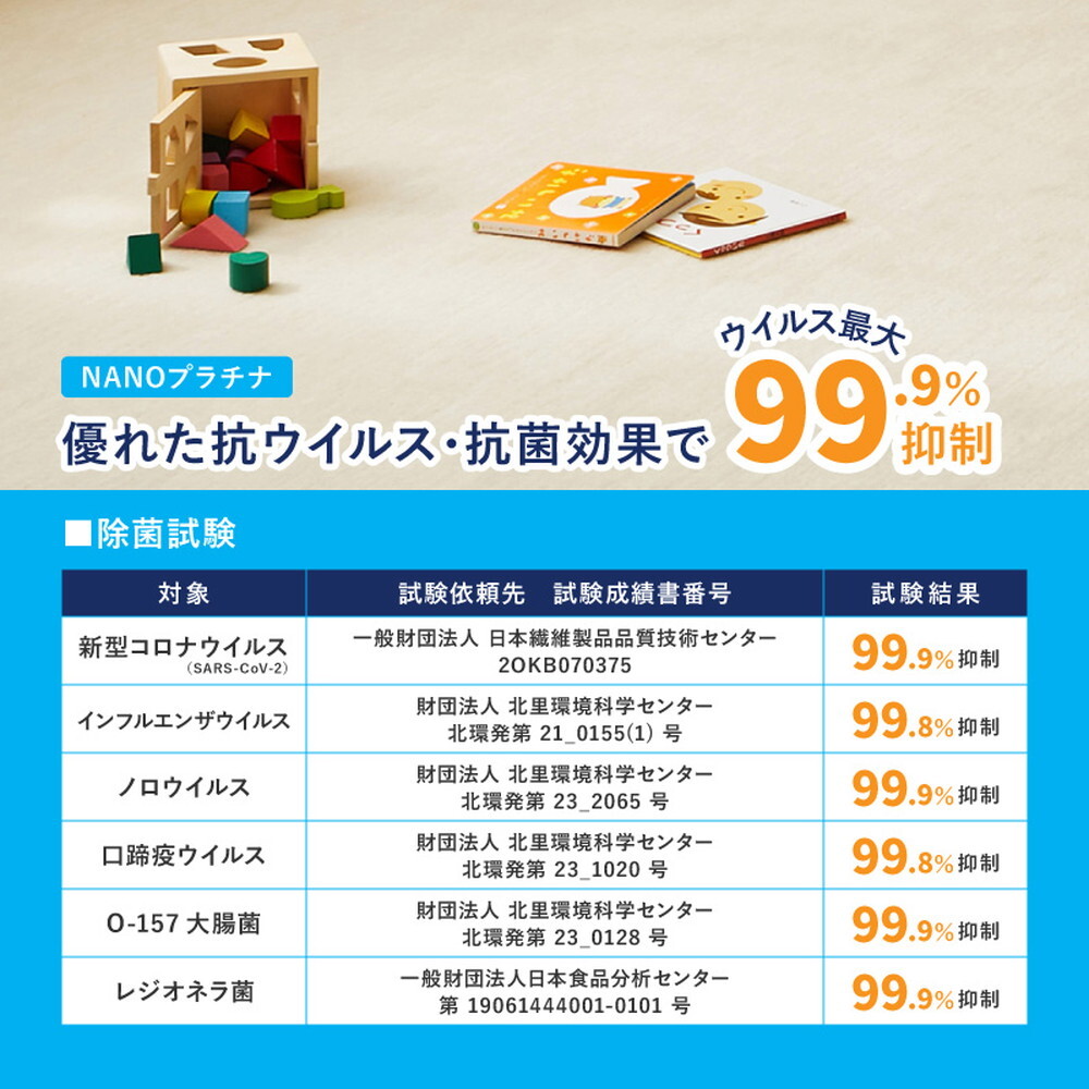 ラグ カーペット お医者さんがすすめる AskDoctors アスクドクターズ 抗菌プラチナ加工 江戸間 1帖 1畳 抗菌 防臭 防カビ 抗ウイルス 消臭 タフト 敷き詰め 無地 マット オールシーズン 年中