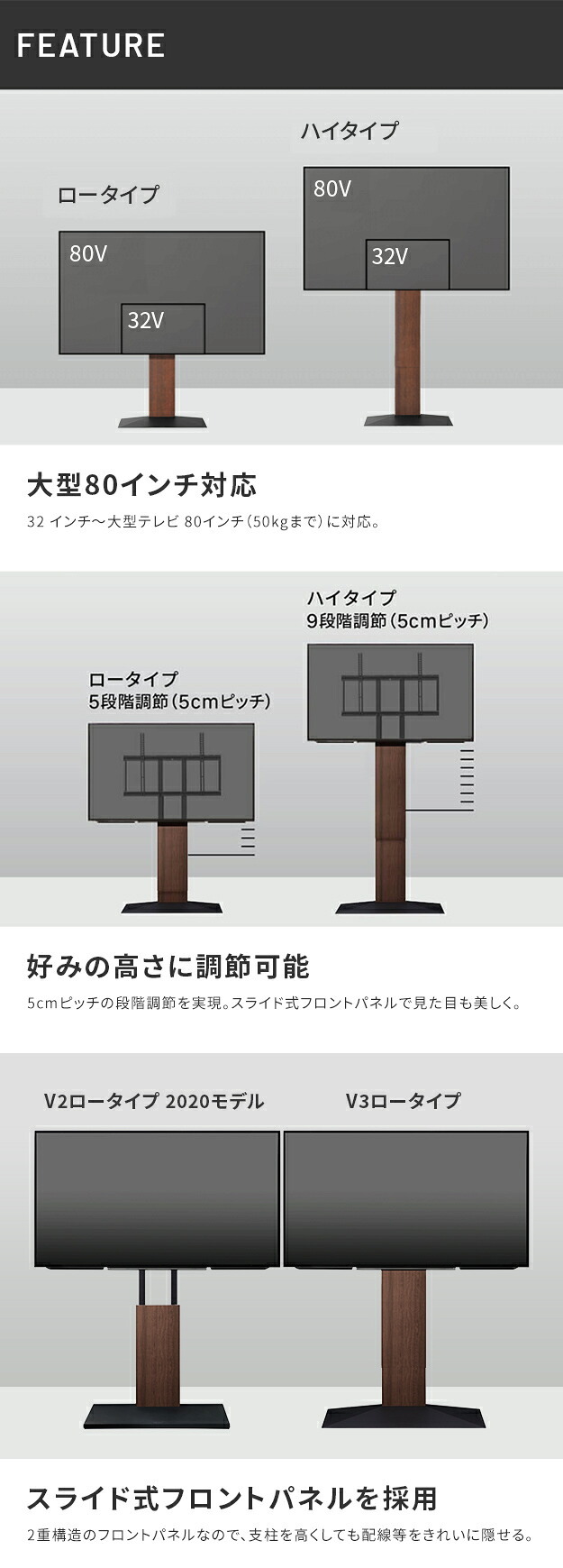WALLインテリアテレビスタンドV3 ロータイプ 32～80v対応 壁寄せテレビ台 TVスタンド 背面収納 コード収納 ホワイト 白 ブラック 黒 ウォールナット ブラウン ナチュラル 木目 震度7耐震試験済み グッドデザイン賞受賞 テレビ台 新生活