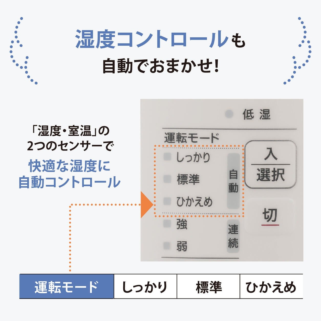 象印 スチーム式加湿器 EE-RV50 フィルター不要 お手入れ簡単 3.0L 自動加湿3段階【2026年モデル】　【ラッピング無料 誕生日 お祝い プレゼント ギフト 贈り物】【送料無料】