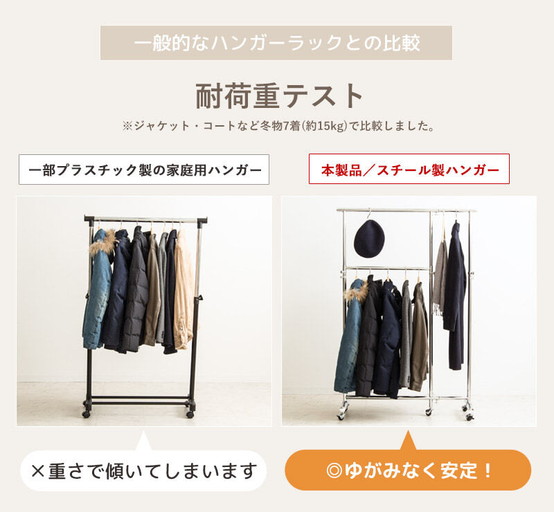収納家具 ラック 伸縮 ハンガー スリム キャスター パイプハンガー 2段 頑丈 コートハンガー 大容量 業務用 耐荷重100kg シングル キャスター付 おしゃれ パイプハンガー頑丈 縦横伸縮 上下伸縮 シンプル 衣類収納 スチール 子供