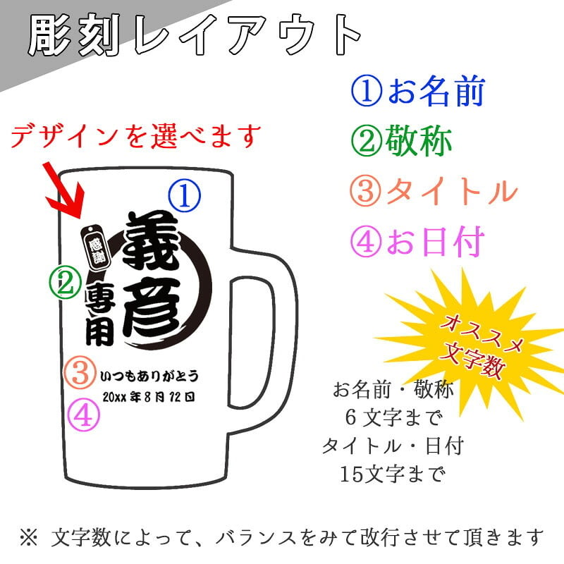 ジョッキ 名入れ ダブルウォール おしゃれ ビール グラス ビールジョッキ 結露 ジョッキ生 二重構造 ジョッキグラス ダブルウォールグラス ビアジョッキ プレゼント ビアグラス 誕生日 記念 父の日 男性 女性 定年 退職 卒業