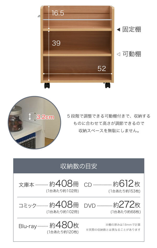 ラック キャスター付き 収納 クローゼット 4個セット 幅19.5奥行58 .5 スリム 押し入れ収納 本棚 ワゴン 隙間 棚 漫画 CD DVD スライド シンプル コミック 新生活