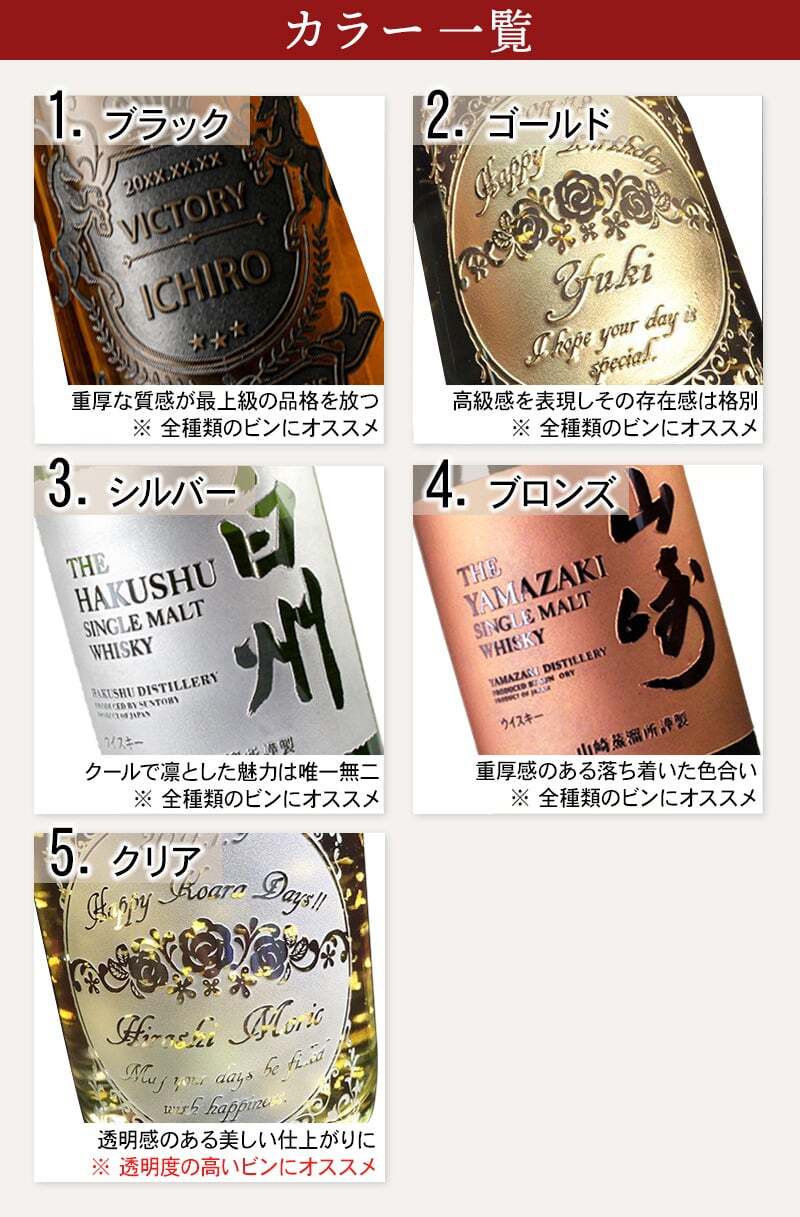 イチローズモルト 名入れ お酒 ウイスキー クラシカルエディション 名前入り プレゼント ギフト 面白い センス 定年退職 還暦祝い 退職祝い 男性 女性 お祝い 古希 喜寿 傘寿 米寿 卒寿 白寿 百寿 敬老の日