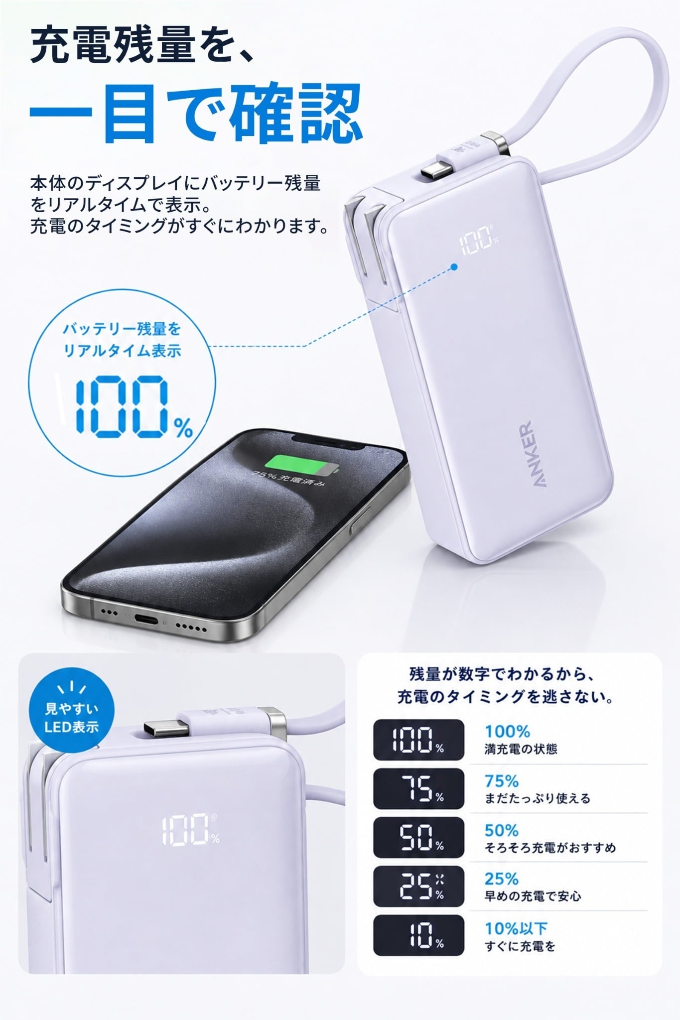 Anker Power Bank A1637 10000mAh Fusion モバイルバッテリー 最大30W USB-Cケーブル内蔵 コンセントプラグ搭載 ギフト 彼氏 誕生日 ガジェット プレゼント 