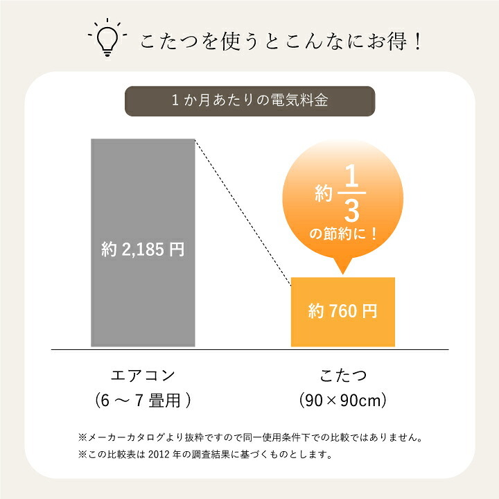 こたつ掛け布団 日本製 こたつ布団 こたつ厚掛け 単品 和柄 長方形 約 205×245cm コタツ布団 こたつふとん こたつ掛布団 冬用寝具 こたつ用掛布団 掛け布団単品 コタツ掛布団 こたつ用品 あったか リビング 和室 掛けふとん 冬物 暖房用品