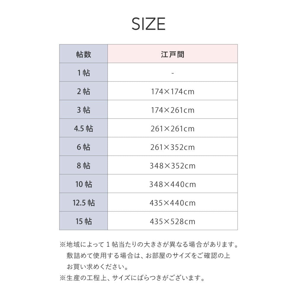 夏ラグ 夏用カーペット 水拭きできる 洗える い草風カーペット パスラッシュ 江戸間 15帖 15畳 PP ビニール風 上敷き ラグ ござ 畳の保護 新生活