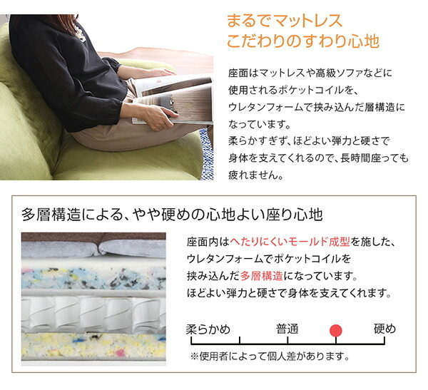 ソファ 2人掛け14段階リクライニングソファ Nastro-ナストロ- 日本製 2P カフェ かわいい ミッドセンチュリー シンプル 一人暮らし ワンルーム リビング グリーン ベージュ ブラウン インテリア 寝具 収納 2人掛けソファ 起毛素材 新生活