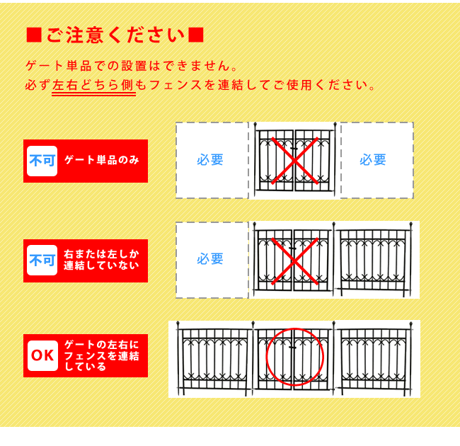 ガーデン エクステリア パークアベニューフェンス基本セット 送料無料 フェンス ゲート 扉 アイアン ガーデニング 枠 柵 仕切り 目隠し 境目 クラシカル アンティーク トレリス つる 薔薇 バラ 朝顔 園芸 ラティス