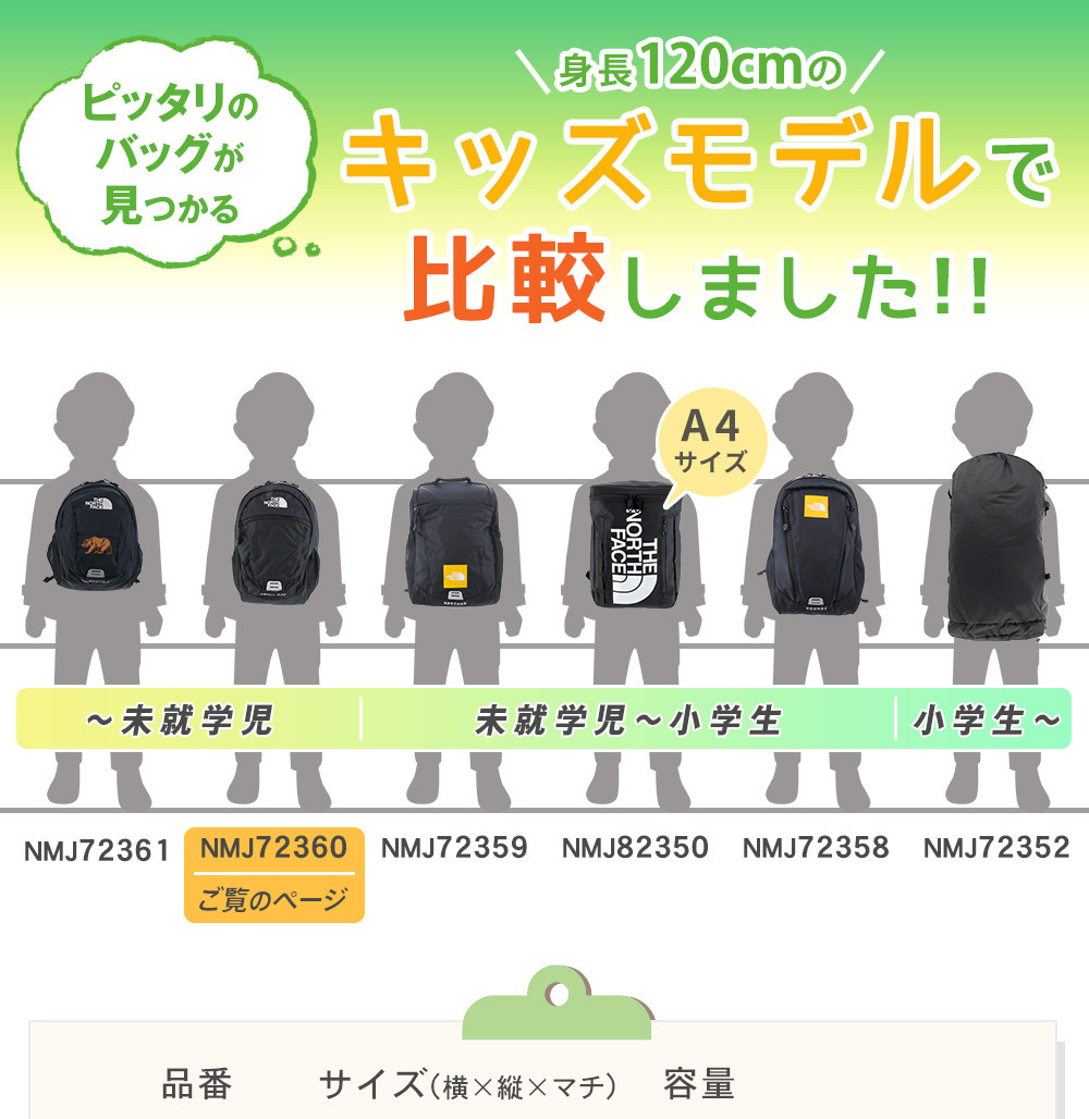 ノースフェイス バッグ リュックサック デイパック バックパック キッズパックス スモールデイ 15L A4 NMJ72360 男の子 女の子 キッズ 送料無料 プレゼント ギフト ラッピング無料 正規代理店