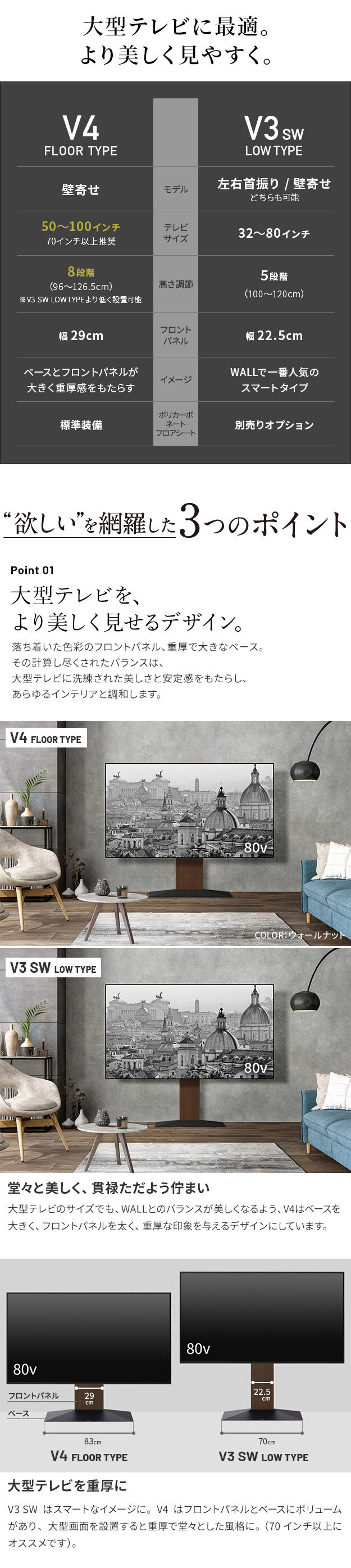 WALLインテリアテレビスタンドV4+棚板セット 2点セット 50~100v対応 フロアタイプ 壁寄せテレビ台 テレビボード TVスタンド 背面収納 コード収納 ホワイト 白 ブラック 黒 ウォールナット ブラウン テレビ台