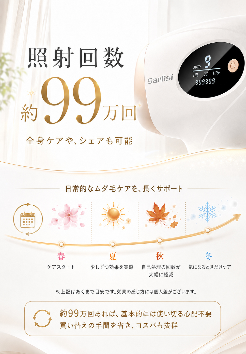 【無料ラッピング＆送料無料】脱毛器 光美容器 新型ムダ毛処理 サーリシ VIO対応 フラッシュ 脱毛 美顔器 メンズ 家庭用 顔 足 女性 手 全身用 SAJM30WHW