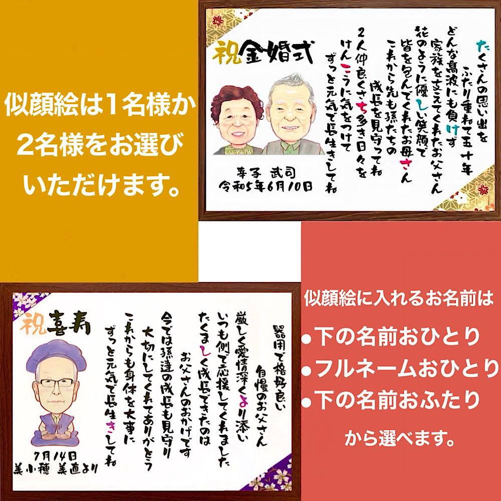【似顔絵+お名前入りポエム】最短5営業日発送 古希祝い 喜寿 還暦 米寿 傘寿 卒寿 誕生日 プレゼント お祝い ネームインポエム 名前詩 友禅和紙 ミニナマエ