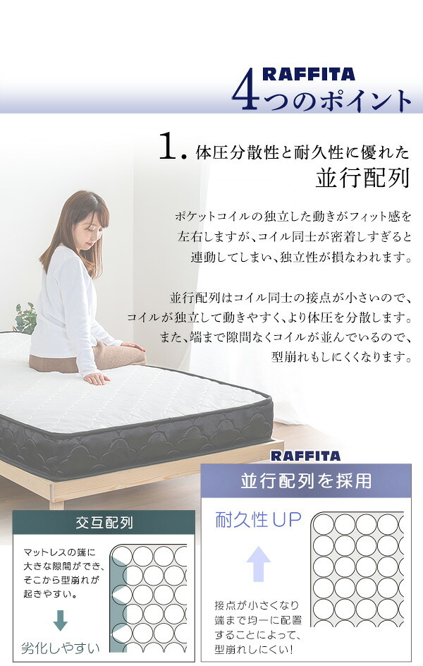 ポケットコイルマットレス ホームテイスト マットレス ポケットコイル 高品質 コンパクト 高密度コイル 特許技術の圧縮梱包 キング