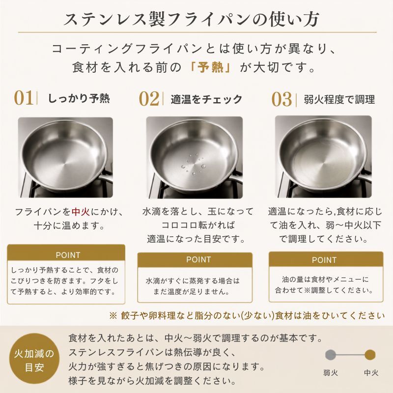 ビタクラフト プロ フライパン 24cm IH ステンレス 正規品 ガス火 直火 単品 業務用 コーティングなし シェフ 長持ち 高耐久 シルバー オールステンレス 省エネ 食洗機対応 無油料理 無水調理 時短 保温 持ちやすい 握りやすい 蓋なし No.0313
