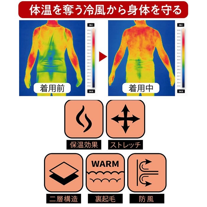 防寒インナー 上下セット レディース 通販 防風インナー上下 裏起毛あったか 前開きロングタイツ バイク用防寒着 屋外作業服 冬ゴルフインナー 保温長袖シャツ ストレッチ肌着 アンダーウェア ズボン下 寒さ対策 自転車通勤通学 婦人用 キャンプ アウトドア